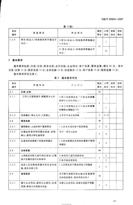 GBT20924-2007 道路貨物運(yùn)輸服務(wù)質(zhì)量評(píng)定.pdf